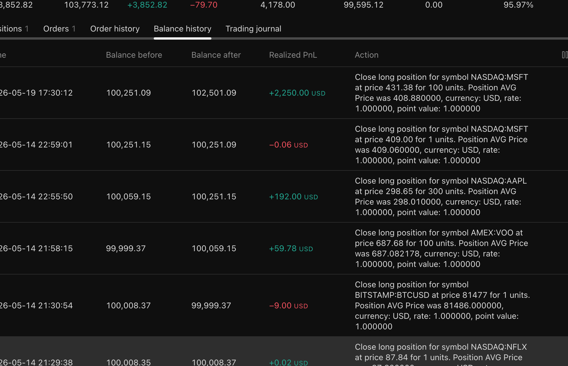 Verified balance history 1